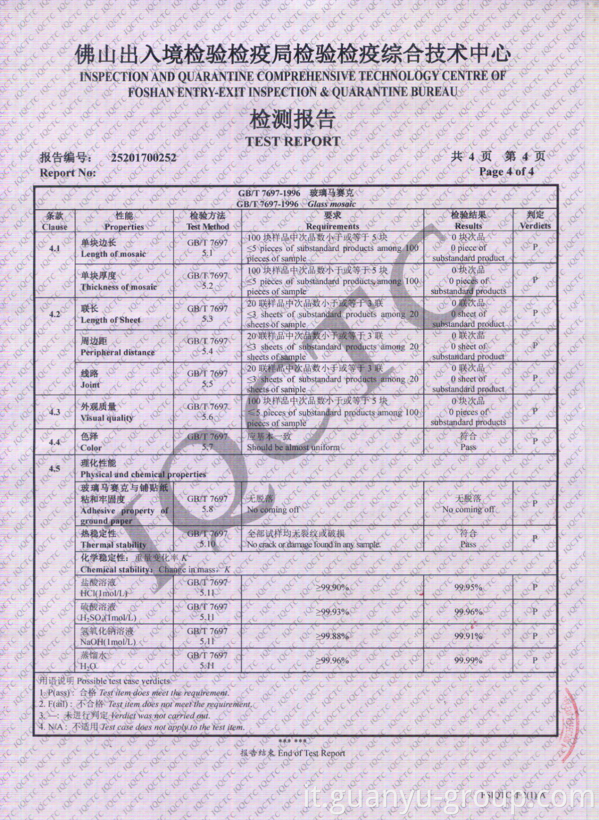 Guanyu Mosaic test report 4